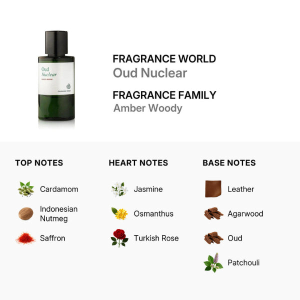 Fragrance World Oud Nuclear